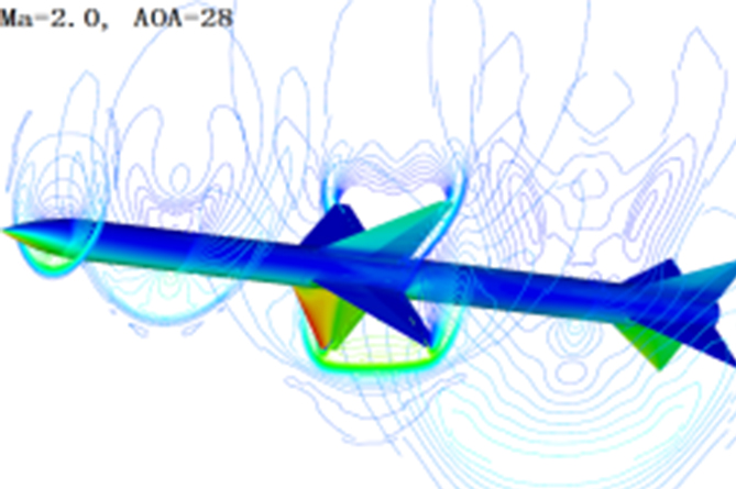 導(dǎo)彈超音速大攻角氣動力數(shù)值模擬